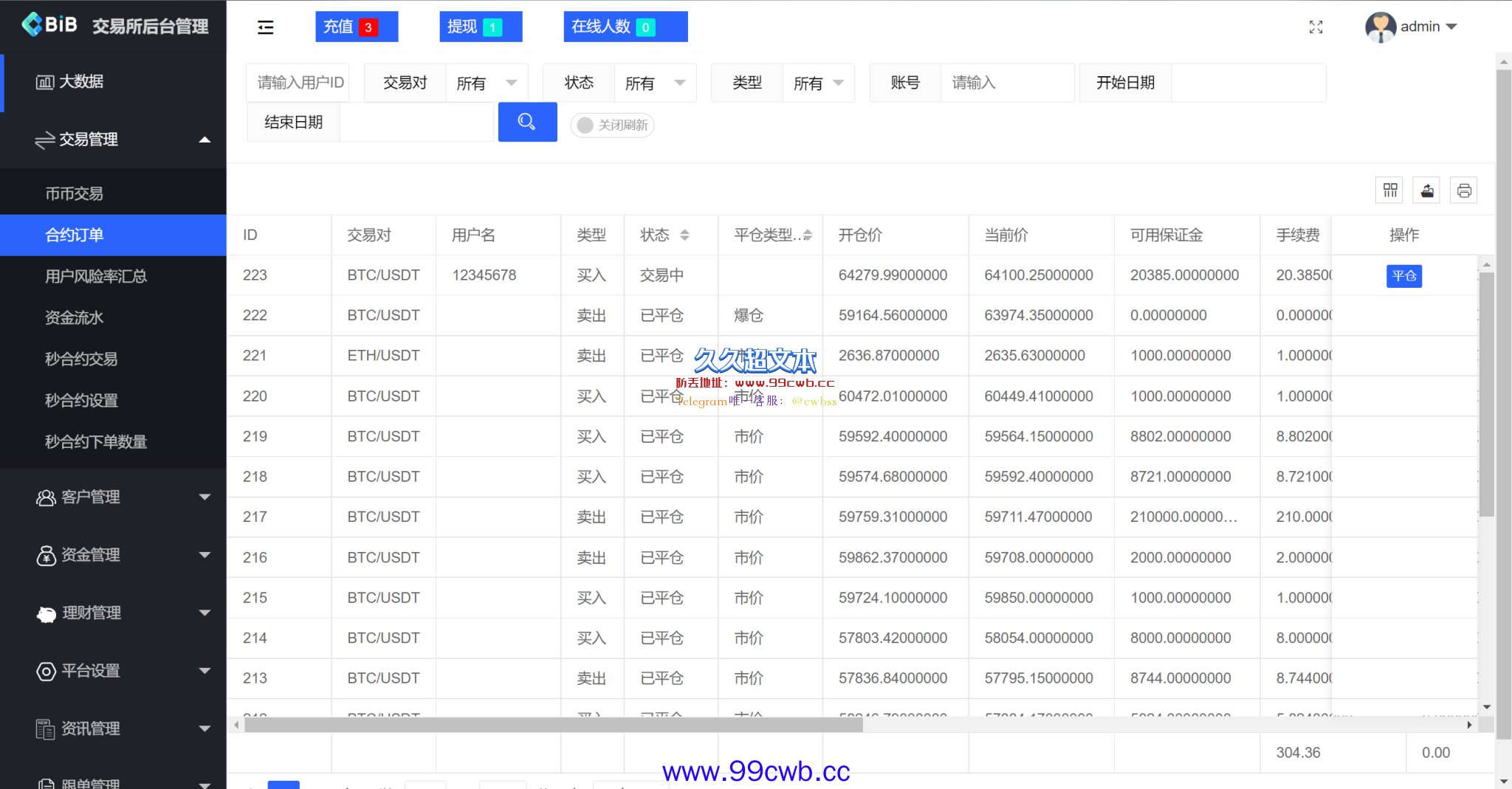 【永久专属】最新多语言MyOkex海外交易所源码/币币交易+秒合约+永续合约+闪兑+k线插针+C2C交易+挖矿锁仓+币币申购/前端uniapp纯源码+后端php插图7