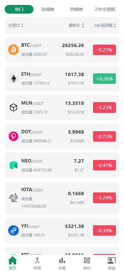 【永久专属】Java交易所/闪兑+C2C+理财+余币宝+挖矿+质押插图2