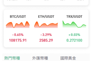 【商业资源】dapp多语言交易所外汇/btc/黄金/otc/U本位/新币申购/质押挖矿/授权盗U/永续综合交易所自发币平台币