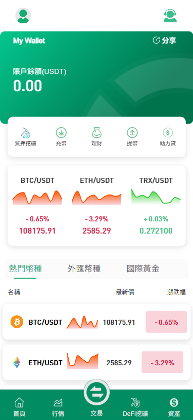【商业资源】dapp多语言交易所外汇/btc/黄金/otc/U本位/新币申购/质押挖矿/授权盗U/永续综合交易所自发币平台币插图