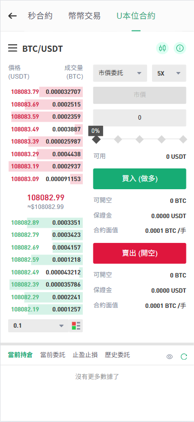 【商业资源】dapp多语言交易所外汇/btc/黄金/otc/U本位/新币申购/质押挖矿/授权盗U/永续综合交易所自发币平台币插图6