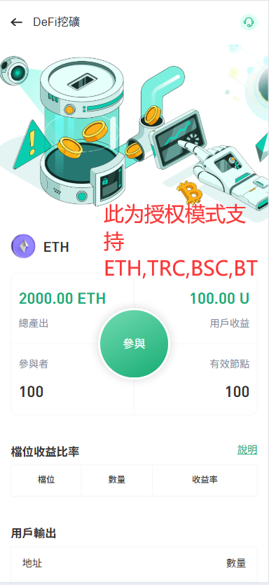 【商业资源】dapp多语言交易所外汇/btc/黄金/otc/U本位/新币申购/质押挖矿/授权盗U/永续综合交易所自发币平台币插图7