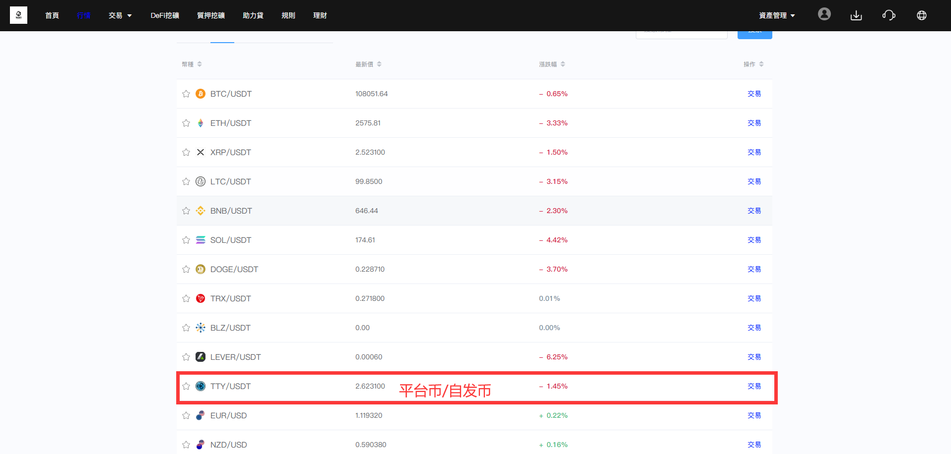 【商业资源】dapp多语言交易所外汇/btc/黄金/otc/U本位/新币申购/质押挖矿/授权盗U/永续综合交易所自发币平台币插图11