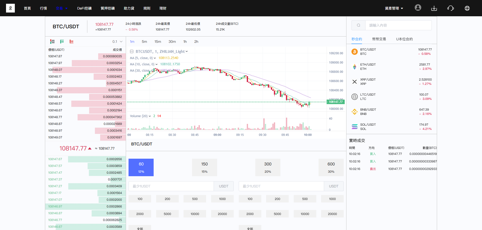 【商业资源】dapp多语言交易所外汇/btc/黄金/otc/U本位/新币申购/质押挖矿/授权盗U/永续综合交易所自发币平台币插图12