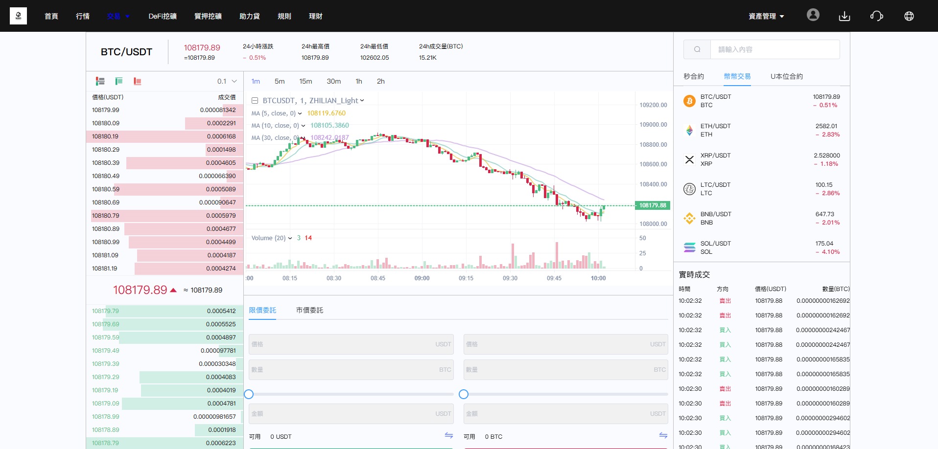 【商业资源】dapp多语言交易所外汇/btc/黄金/otc/U本位/新币申购/质押挖矿/授权盗U/永续综合交易所自发币平台币插图13