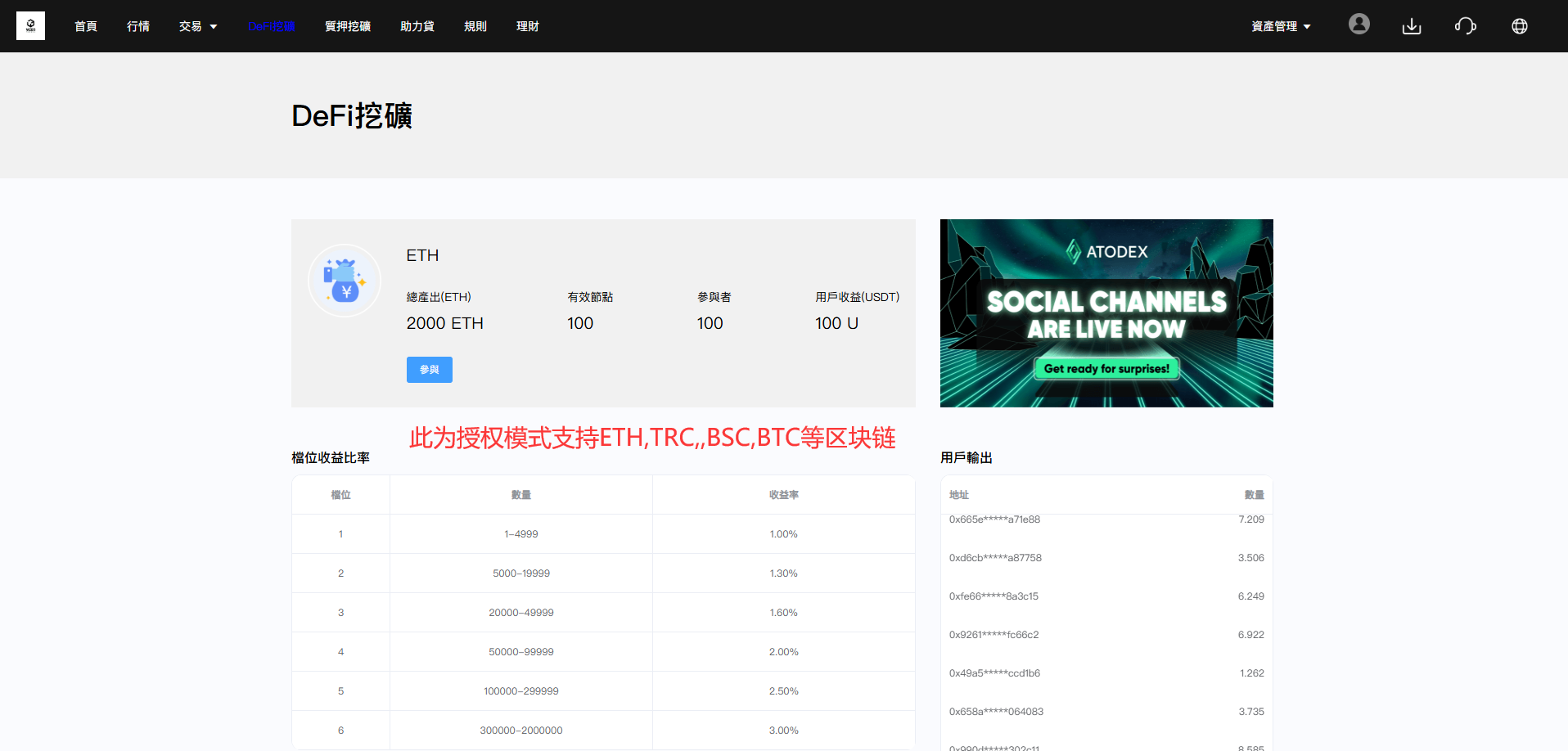 【商业资源】dapp多语言交易所外汇/btc/黄金/otc/U本位/新币申购/质押挖矿/授权盗U/永续综合交易所自发币平台币插图15
