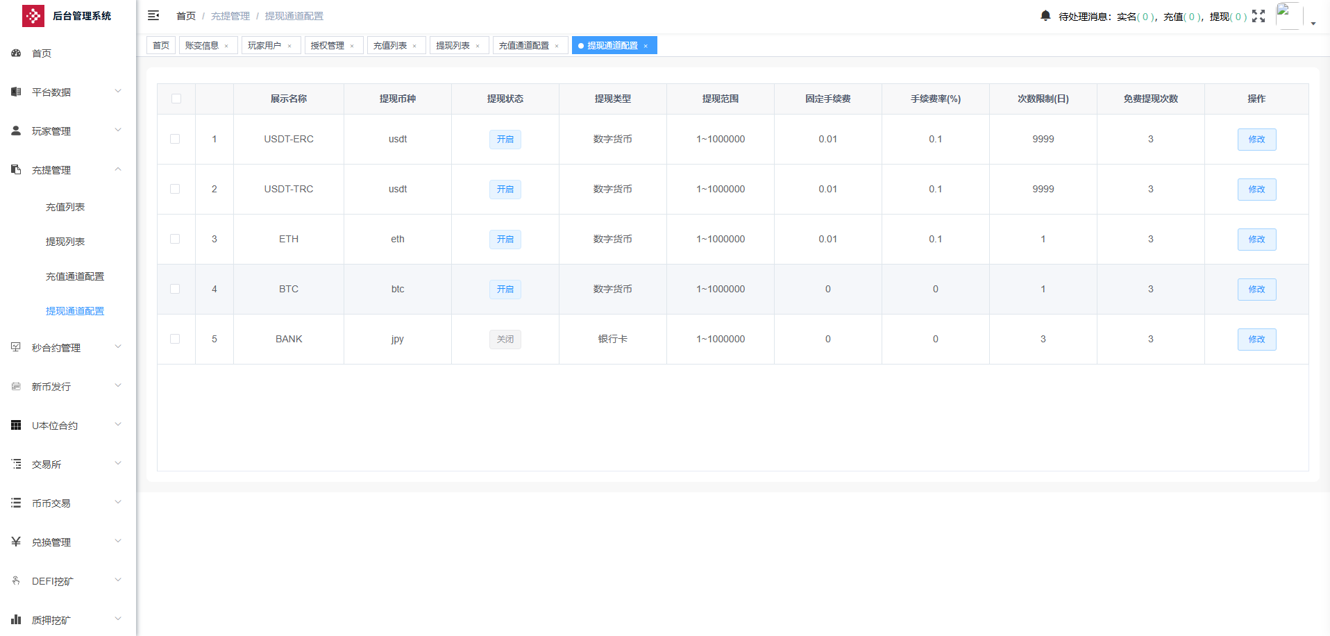 【商业资源】dapp多语言交易所外汇/btc/黄金/otc/U本位/新币申购/质押挖矿/授权盗U/永续综合交易所自发币平台币插图28