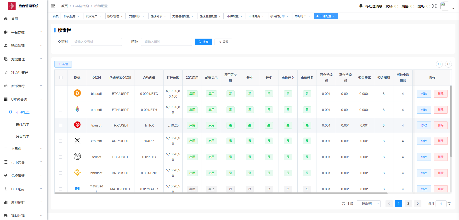 【商业资源】dapp多语言交易所外汇/btc/黄金/otc/U本位/新币申购/质押挖矿/授权盗U/永续综合交易所自发币平台币插图31