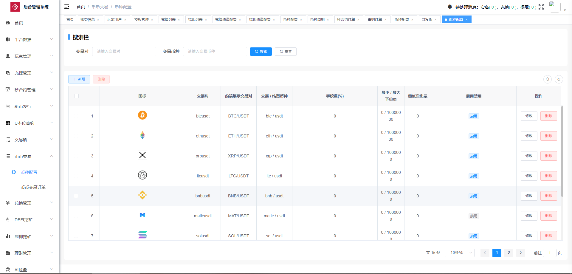 【商业资源】dapp多语言交易所外汇/btc/黄金/otc/U本位/新币申购/质押挖矿/授权盗U/永续综合交易所自发币平台币插图33