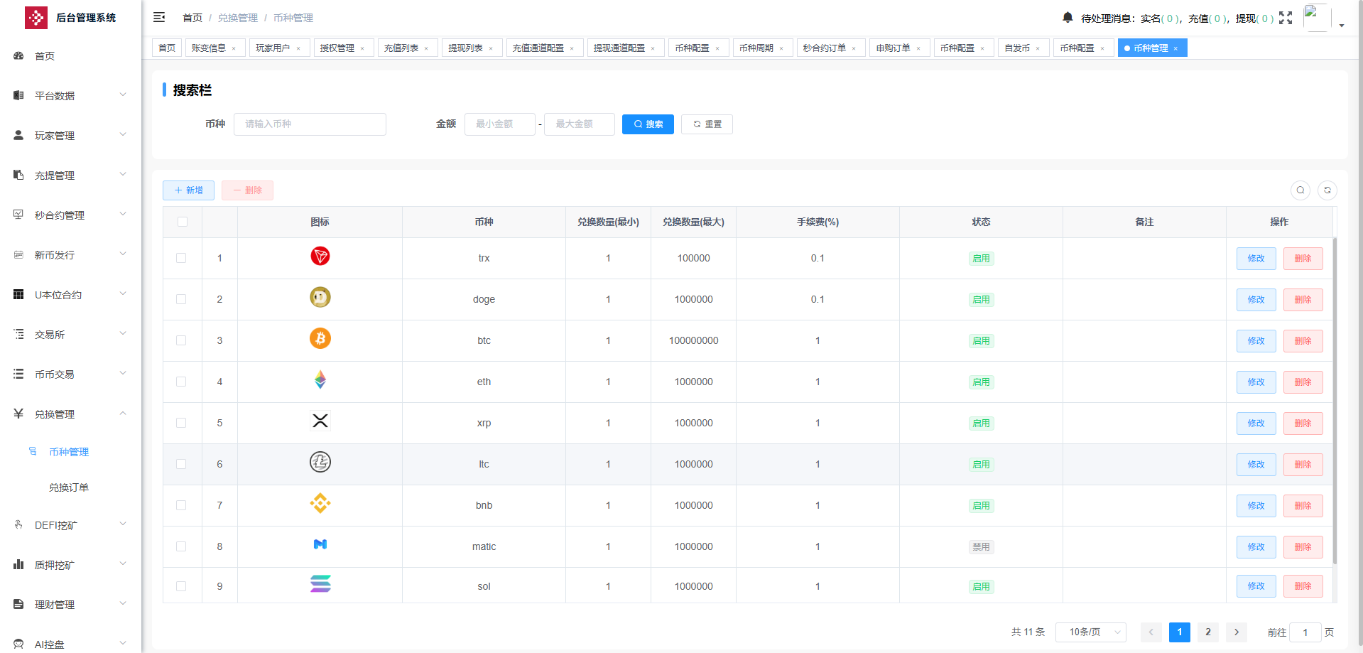 【商业资源】dapp多语言交易所外汇/btc/黄金/otc/U本位/新币申购/质押挖矿/授权盗U/永续综合交易所自发币平台币插图34