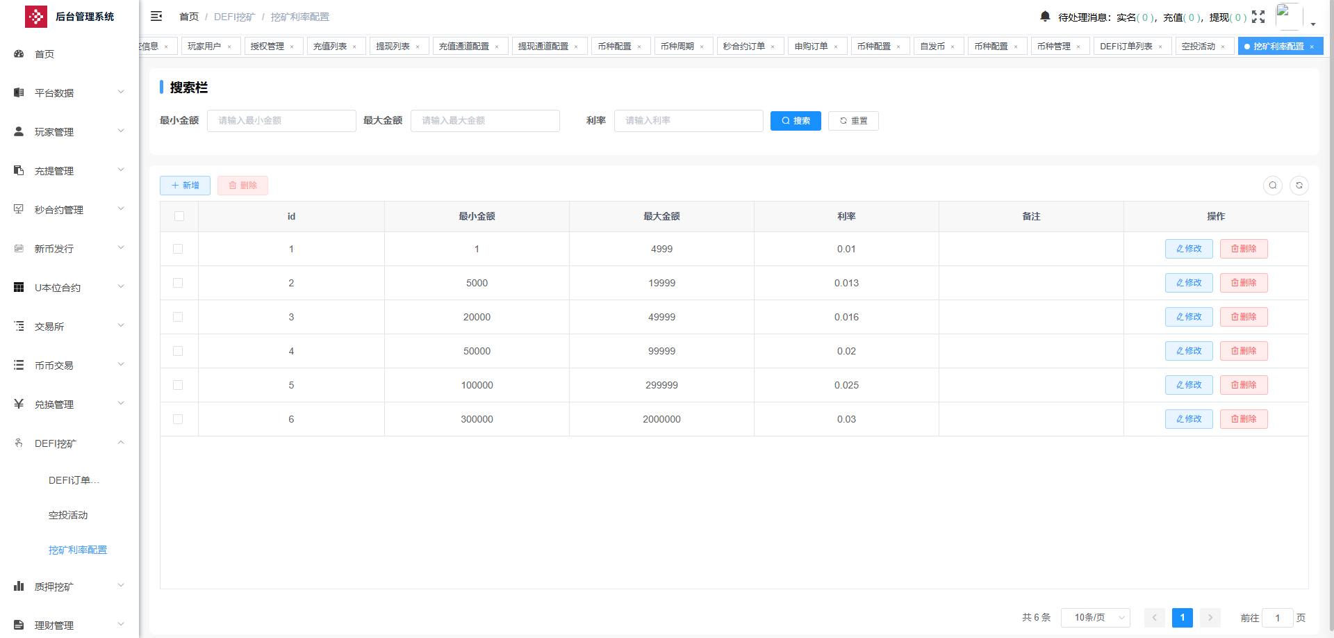 【商业资源】dapp多语言交易所外汇/btc/黄金/otc/U本位/新币申购/质押挖矿/授权盗U/永续综合交易所自发币平台币插图35
