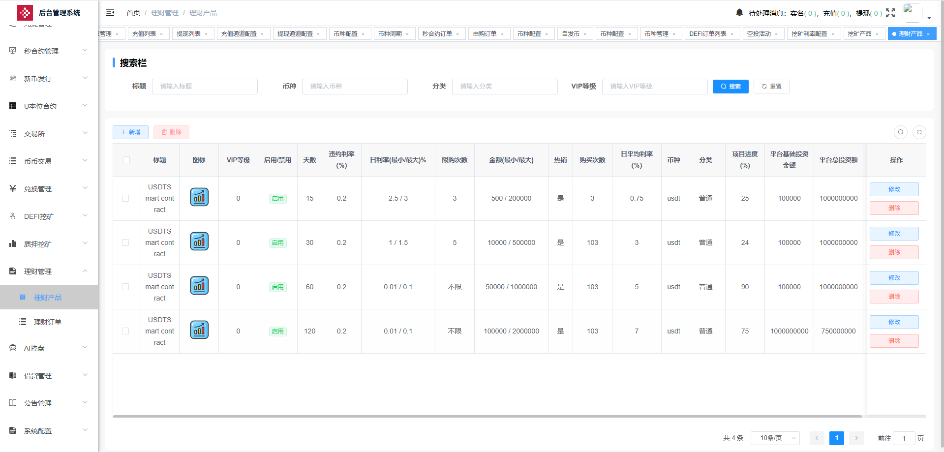 【商业资源】dapp多语言交易所外汇/btc/黄金/otc/U本位/新币申购/质押挖矿/授权盗U/永续综合交易所自发币平台币插图37